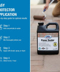 Concrete Paver Sealer Concentrate for Outdoor Spaces, Makes 5 Gallons, Water Based Silane Siloxane Acrylic Formula That Keeps Water, Oil, Sap And Stains Out, Eco Friendly, Natural Finish, shown with application steps listed.
