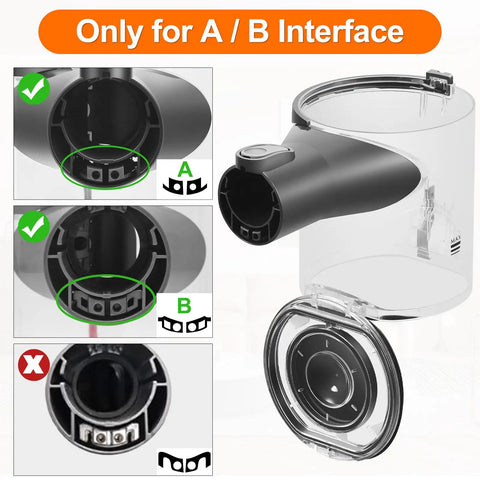 Dyson V6 Replacement Dust Bin For Vacuum Cleaner Interface A And B 965660-01 Compatible showing installation steps
