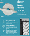 Privacy Weave Fence Slats For Chain Link Fences Easy DIY Privacy Solution White Polyethylene Slats Fits 2 Inch To 2 3 8 Inch Mesh Made In USA Perfect For Your Backyard Garden Patio And Pool Enclosures 250 Ft Roll displayed with features.