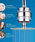 High Pressure Shower Head With 15 Stage Filtration, Hard Water Defense, Chrome Finish, 8 Inch Filtration System with benefits displayed
