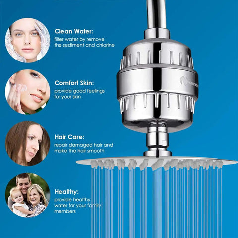High Pressure Shower Head With 15 Stage Filtration, Hard Water Defense, Chrome Finish, 8 Inch Filtration System with benefits displayed