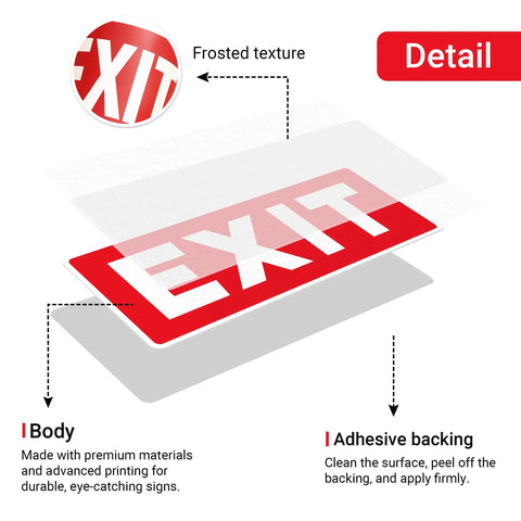 Diagram of Red Exit Sign Stickers, 2 Pack, 10x4 Inches, Durable Vinyl Laminated for UV, Weatherproof and Fade-Resistant features.