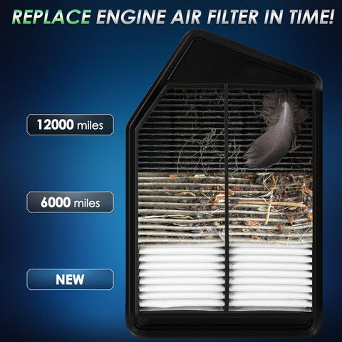 Comparison of used and new Engine Air Filter Pre Oiled For Acura TLX 2.4L L4 And Honda Accord 2.4L L4 2013-2017 2015-2020