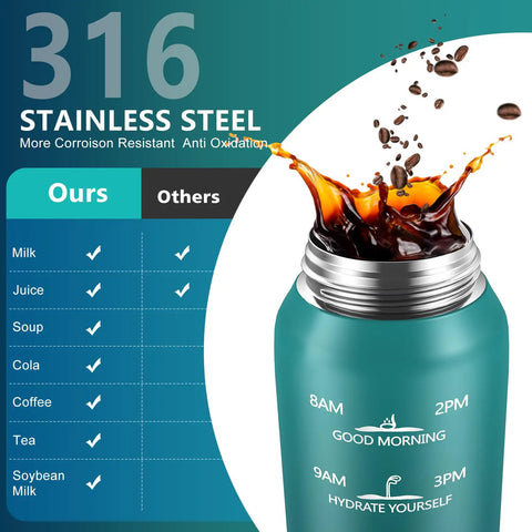 24oz Insulated Water Bottle With Straw And Chug Lids 18/10 Stainless Steel Double Wall Vacuum Bpa Free Wide Mouth keeps beverages cold with coffee pouring in.