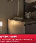 4 In 1 LED Power Failure Night Light Pack 6 Count Plug In Light Sensing Auto On Off Foldable Plug Soft White on bedside wall.