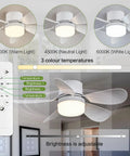 Socket Ceiling Fan Light With Remote Control, 1000 Lumens, 16.54 Inch Diameter; warm, neutral, white light color options.