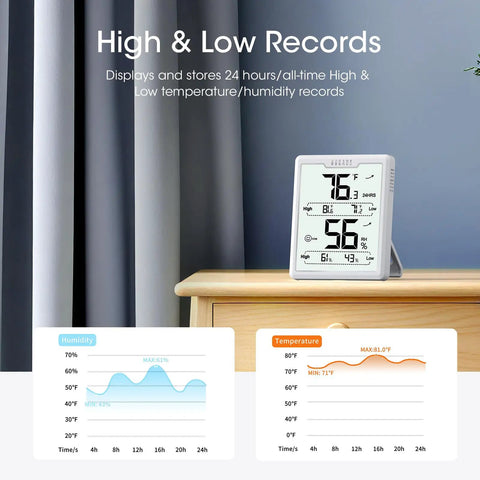 Indoor Hygrometer And Thermometer With Crazy Fast 5 Second Refresh High Accuracy Humidity And Temperature Meter 3.4 Inch LCD Display White Room Monitor For Home Office on table