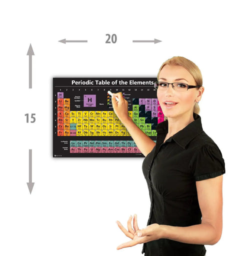 Dope Periodic Table Science Poster Laminated 3 Mil Water Resistant Chart For Classroom Elements And Atomic Numbers 15x20 Black Decor Premium Educator Guide displayed by a teacher
