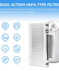 Eight Pack FRF102B Replacement Filter Set For Febreze Purifiers FHT170W FHT180W FHT190W And Honeywell Clean U with air purifier diagram