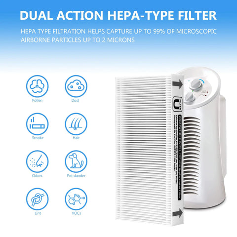 Eight Pack FRF102B Replacement Filter Set For Febreze Purifiers FHT170W FHT180W FHT190W And Honeywell Clean U with air purifier diagram
