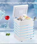 Kick Back And Chill On This 3.2 Cubic Feet Chest Freezer With Rapid Cooling and a removable basket, shown with food items inside.