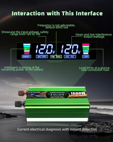 Weekend Warrior Pure Sine Wave Power Inverter That Converts 12V Dc To 120V Ac Output With Four Main Outlets And Rapid Usb Charging For Pickup Trucks Rv Camper Adventures Built Like A Tank displaying output readings and battery status.