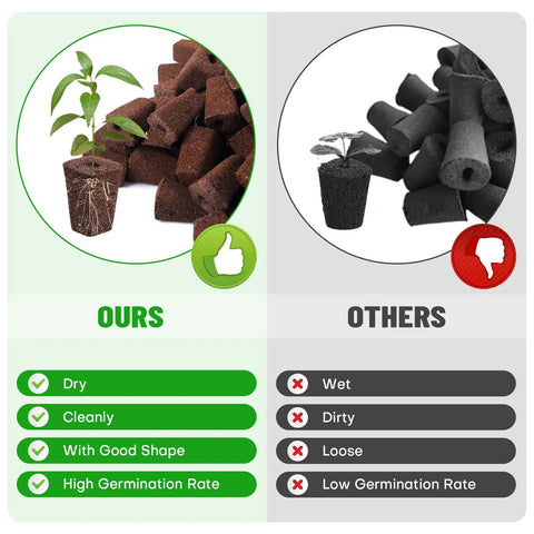 Comparison of 100 Pack Grow Sponges For Seed Starters Replacement Root Growth Sponges Pods Seed Starter Plugs For Hydroponic Indoor Garden Setup showcasing ours vs others features.