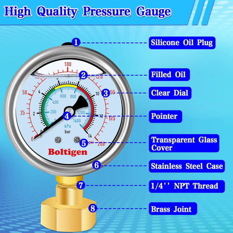 Oil Filled Water Pressure Gauge Three Quarter Inch GHT Female Thread 0 to 200 Psi Test Gauge Kit With Adapters visible.