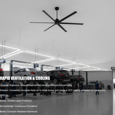 100 Inch HVLS Industrial Ceiling Fan with Quiet 90W DC Motor in a car shop, providing ultra cool airflow for mechanics.