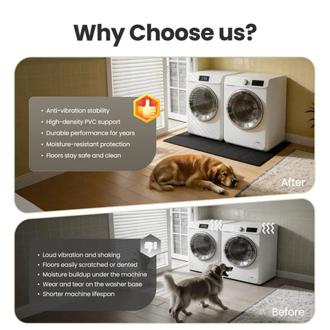Anti Vibration Mat For Washing Machines And Dryers Foldable Rubber Floor Pad With Waterproof Non Slip Noise Reducing Shockproof Floor Protector For Home Laundry Room And Laundry Area