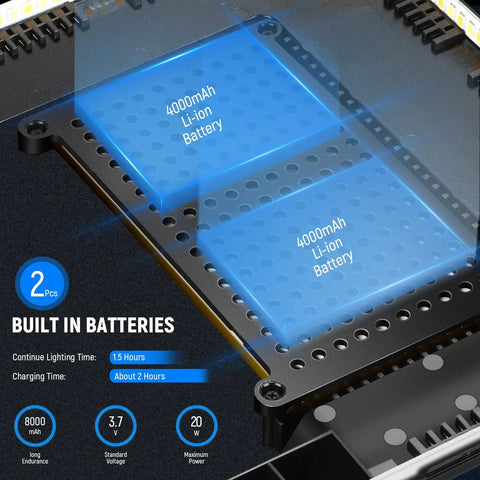 Close-up of 4000mAh batteries in Two Pack 13 Inch LED Video Light Panel Kit Bi Color Dimmable With Tripod Stands 3200K To 5600K