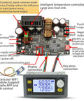 Beefy CNC Voltage Power Supply 20A 1200W showing input terminals, cooling, and digital display for 48V to 60V output.