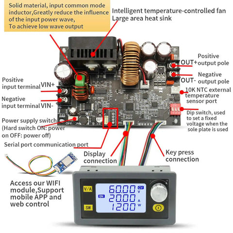 Beefy CNC Voltage Power Supply 20A 1200W showing input terminals, cooling, and digital display for 48V to 60V output.