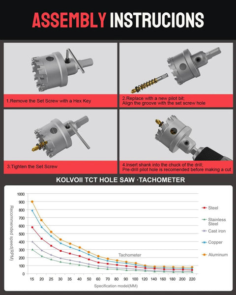 Kolvoii 14-piece TCT hole saw kit for hard metal with tungsten carbide tips in an aluminum box.