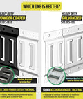 E Track Rail Tie Down Kit 28 Piece Set With 8 Foot Rails End Caps Rope Tie Offs And O Ring Anchors Heavy Duty Cargo Securing System For Trucks Vans And Trailers. Powder coated and galvanized E-track steel rails comparison