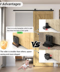 Sliding Barn Door Floor Guide 2 Pack Bottom Adjustable Roller Guides Wall Mounted Black For Smooth Quiet Sliding, Aluminum Alloy Body, Durable Space Saving Design, Concealed Dual Sided Pulleys For Easy Installation comparison with other models shown in diagram.