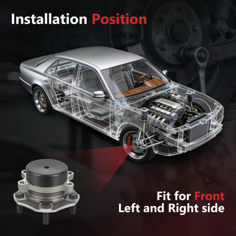 Two Piece Front Wheel Bearing And Hub Assembly With ABS Fits Chevrolet City Express 2015 2018 Nissan Leaf 2013 2017 NV200 2013 2019 Sentra 2013 2019 5 Lug Replacement Easy Install Durable Aftermarket showing installation position in a car diagram.