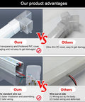 Comparison of Five Hexagon LED Garage Light Kit With T5 Tube Panels and other models, showing different PVC cover and wiring methods.