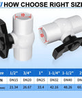 Diagram showing 1 Inch PVC Ball Valve Kit 2 Pack Slip PVC Shutoff Valves with size chart for correct fitting selection.