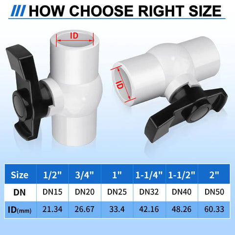 Diagram showing 1 Inch PVC Ball Valve Kit 2 Pack Slip PVC Shutoff Valves with size chart for correct fitting selection.