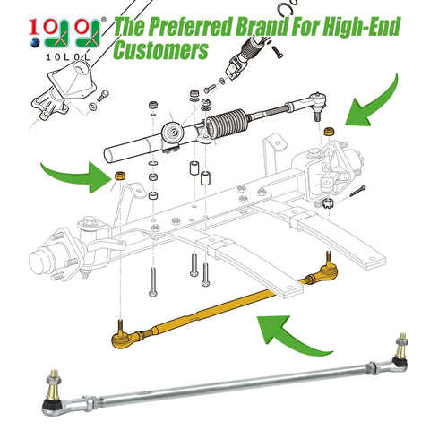 Must-Have Golf Cart Tie Rod Assembly Left And Right For EZGO Gas And Electric Carts 2001 Up 26 Inch Fits TXT Shuttle ST Express And More With Part Numbers 70876-G02 70902-G01 70902-G02 01069-G01 01069-G02, 26-inch steering linkage