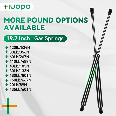 Rock Solid 20 Inch Gas Struts 100 Pound Force Lift Supports For Rv Bed Tonneau Cover Camper Shell Storage Lid Floor Hatch And Boat Lid Smooth Acting Replacement Parts 2 Pack displaying various pound options for 19.7 inch gas springs.