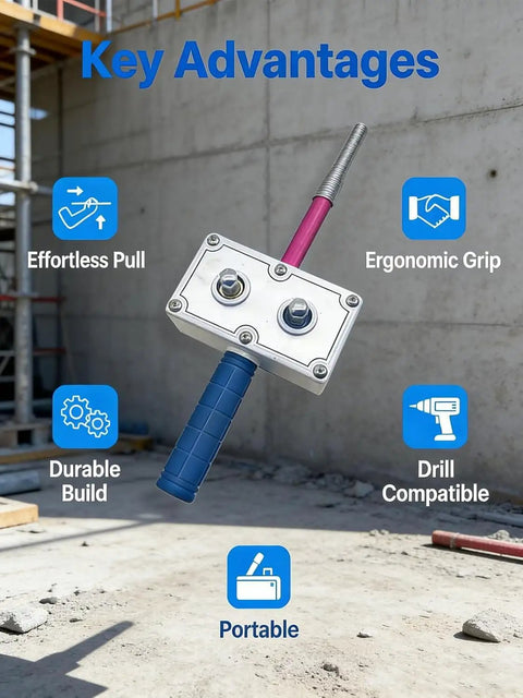 No Sweat Professional Electrician Wire Pulling Assistant Brushless Wireless Handheld Cable Feeder showing ergonomic grip and durable build.