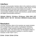 Information on encoder communication interfaces and resolution values with RS485, SSI, CAN, and analog options highlighted.
