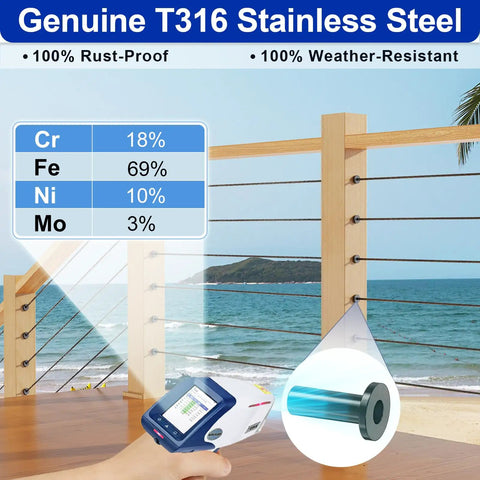 Display of Genuine T316 Stainless Steel for 100 Pack Cable Railing Protector Sleeves For One Eighth Inch Deck Railing System.