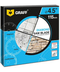 Three Pack 4.5 Inch Diamond Blade Set For Angle Grinder Turbo Continuous Rim For Cutting Stone Marble Granite Brick Concrete Ceramic Tile Masonry Paving Flag Smooth Fast Clean Cuts Pro Grade packaging