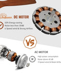 Comparison between DC and AC motors of 52 Inch Indoor Outdoor Ceiling Fan With Light Remote Control, Modern Gray Finish
