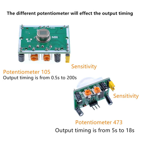 2 Pack HC-SR501 Human Body Infrared PIR Motion Detector Sensor Module For Arduino Raspberry Pi And DIY Projects with timing settings
