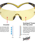 SecureFit Safety Glasses With Scotchgard Anti Fog And Anti Scratch Coating ANSI Z87 Certified clear lenses comparison
