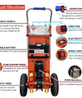 Heavy Duty Electric Stair Climbing Dolly Moves Loads With Ease Effortless Up Down Stairs Motorized Hand Truck Cart 880 lbs Capacity, showing features like extendable handle and removable battery.