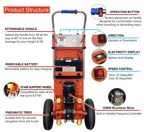 Heavy Duty Electric Stair Climbing Dolly Moves Loads With Ease Effortless Up Down Stairs Motorized Hand Truck Cart 880 lbs Capacity, showing features like extendable handle and removable battery.