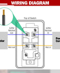 Wiring diagram for Heavy Duty On Off Toggle Switch For Table Saw Handles Steady 120 Or 230 Volt Power Runs Totally Smooth Includes Deep Gang Box.