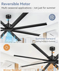 Beefy 96 Inch Industrial DC Motor Ceiling Fan with 8 Reversible Blades for all-season use, shown with summer and winter settings