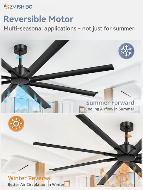 Beefy 96 Inch Industrial DC Motor Ceiling Fan with 8 Reversible Blades for all-season use, shown with summer and winter settings