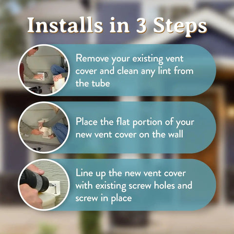 Three-step installation guide for Energy Saving Dryer Vent Closure No Brainer Outdoor Vent Cover With Self Sealing Design.