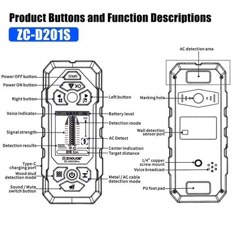 All In One Wall Scanner With Laser Measure And Level 10 In 1 Detects Studs Pipes Wires Metals Behind Walls Fast Edge And Center Marking Made Easy Plus Accurate Angle Meter For DIYers, front and back button diagram