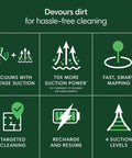 Infographic showing features of Smart Robot Vacuum With 70X Power-Lifting Suction, LiDAR Mapping, including suction, mapping, and cleaning levels.