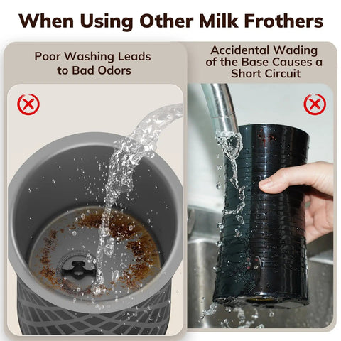 Comparison of washing issues with other milk frothers causing odors and short circuit.