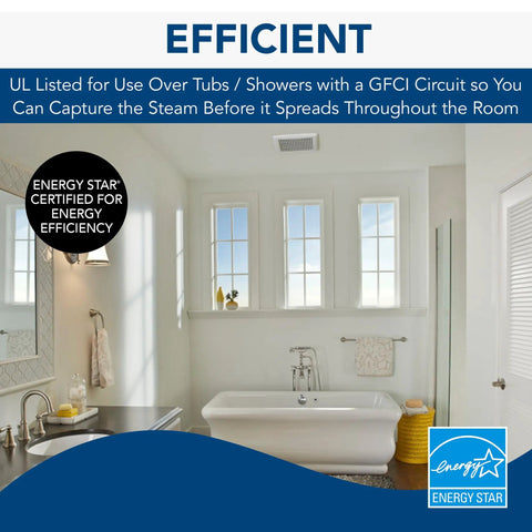 Energy Star Ceiling Or Wall Mount Vent Fan With Roomside Install in white bathroom over bathtub