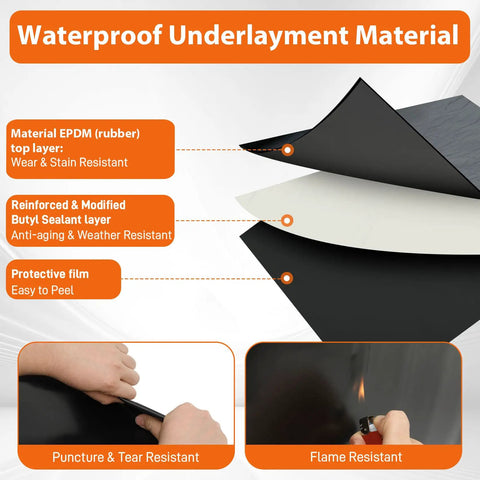 Waterproof underlayment material showing layers of Built Tough 51 Mil Epdm Rubber Roofing Rolls With Peel And Stick Backing.
